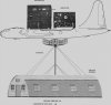RB-50F Airborne Set